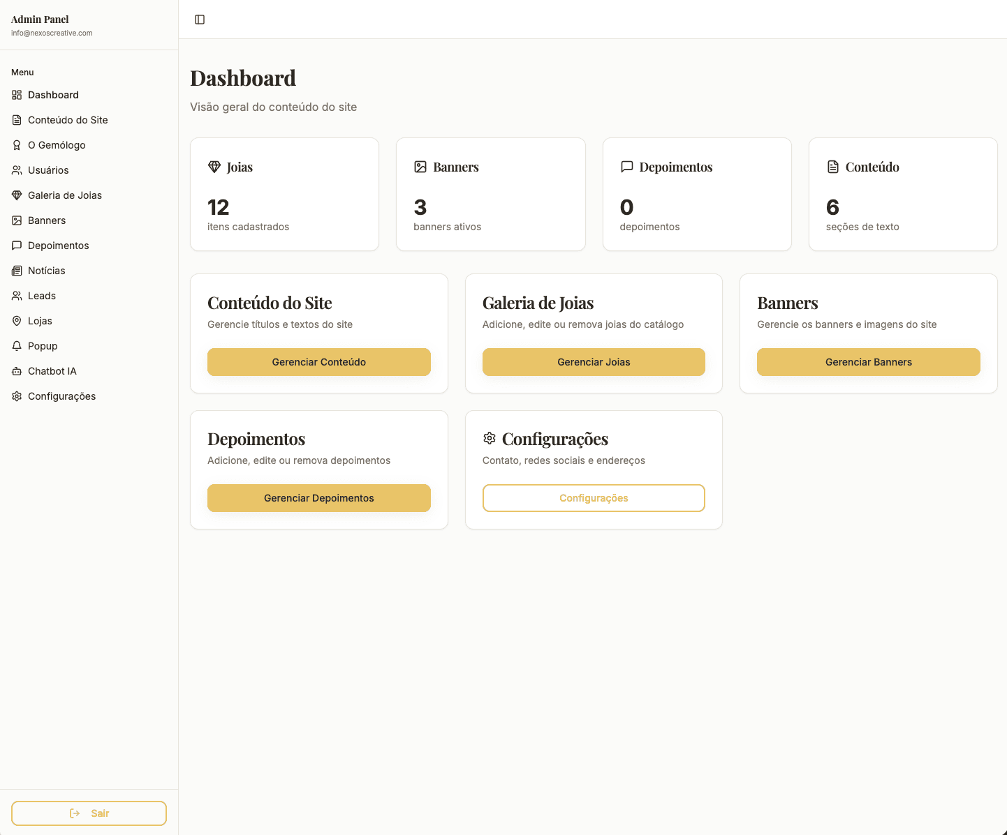 Painel administrativo customizado do site Ouro de Joias