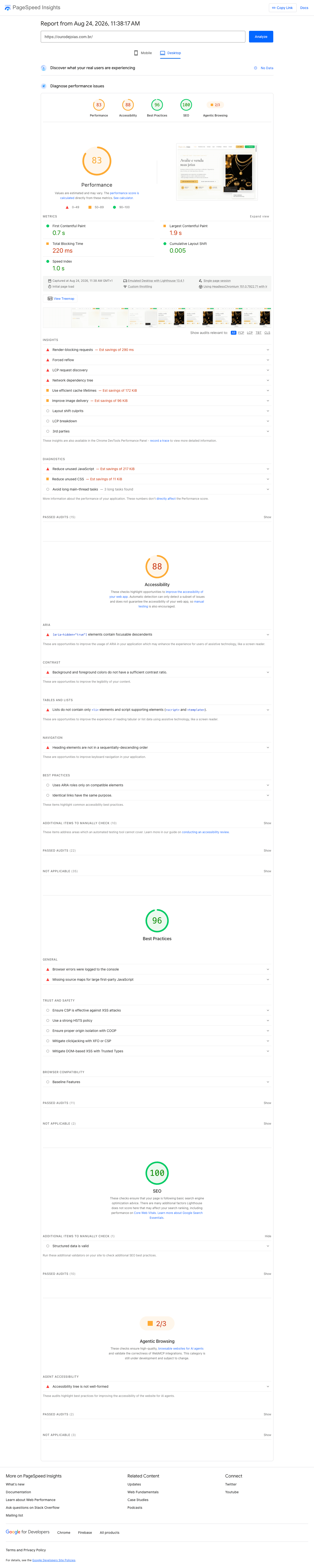 Relatório PageSpeed Insights Desktop da Ouro de Joias