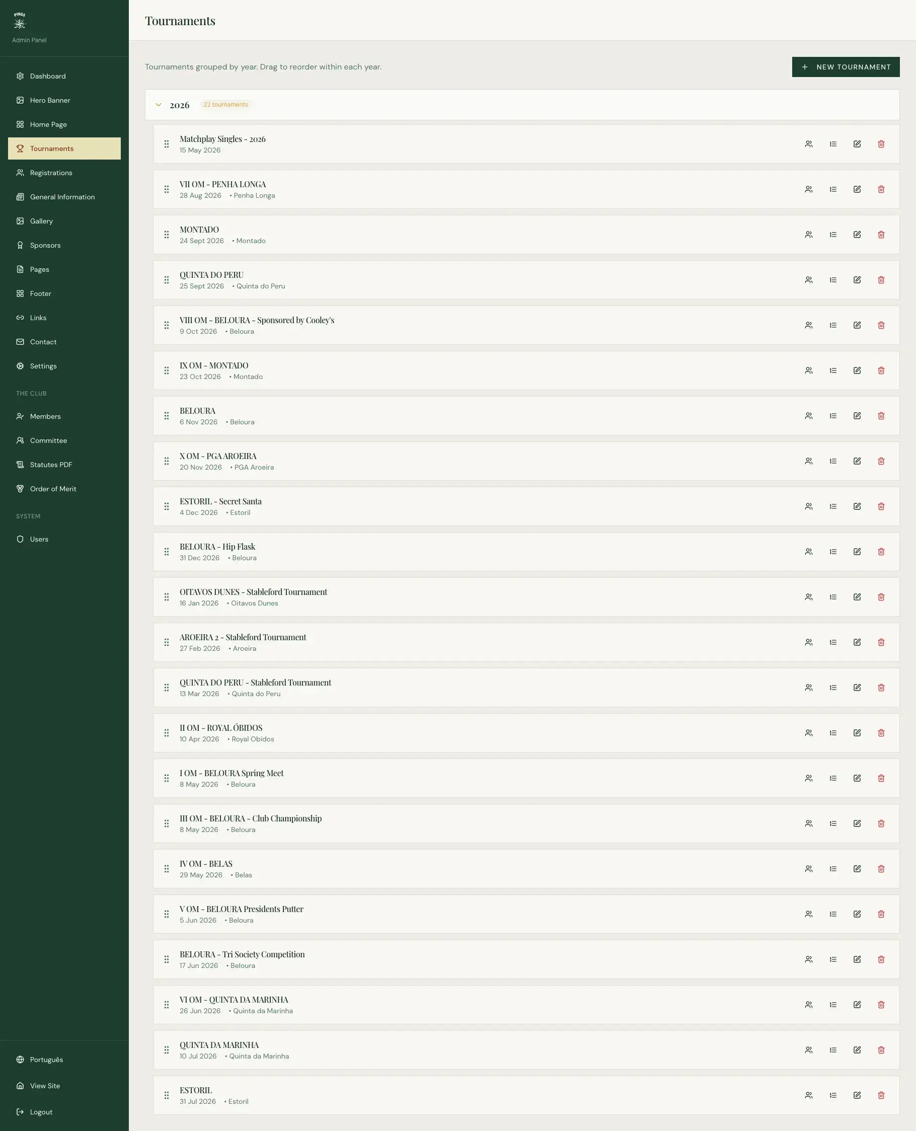 Painel CMS · gestão de torneios da Pings